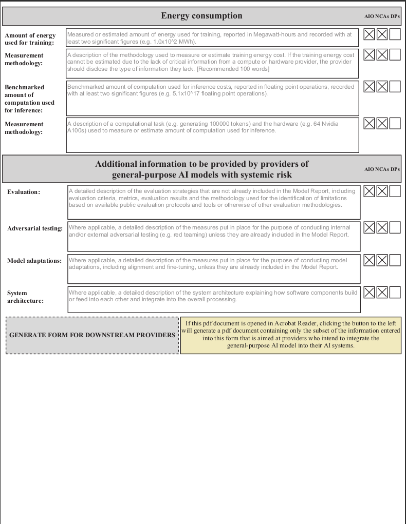 Model Documentation Form page 4